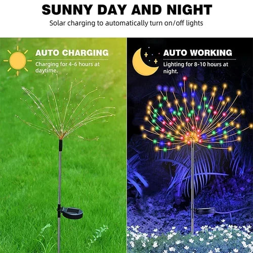 Solarno-led-drvce-set-2kom
